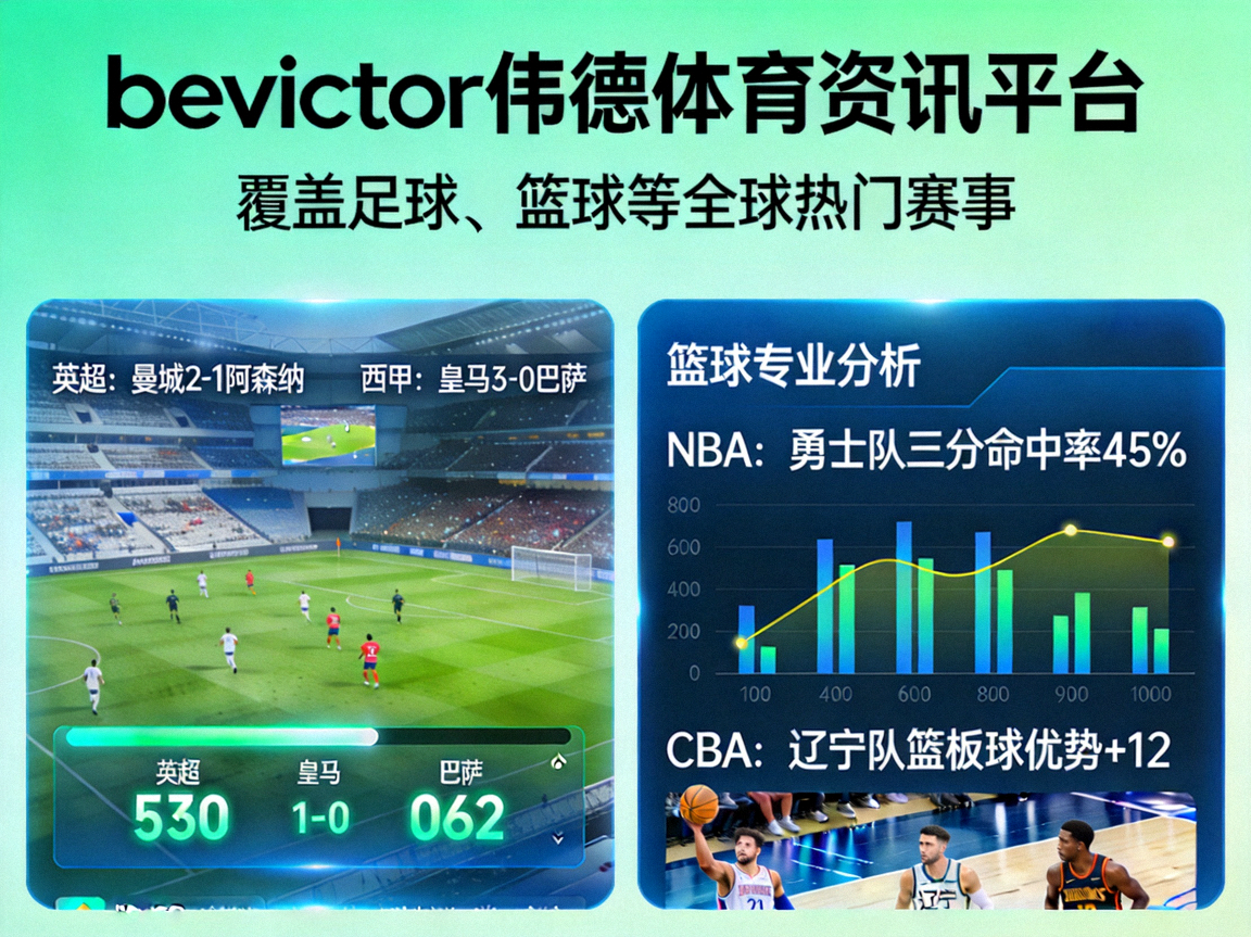 bevictor伟德体育资讯平台覆盖足球篮球等全球热门赛事，实时比分与专业分析